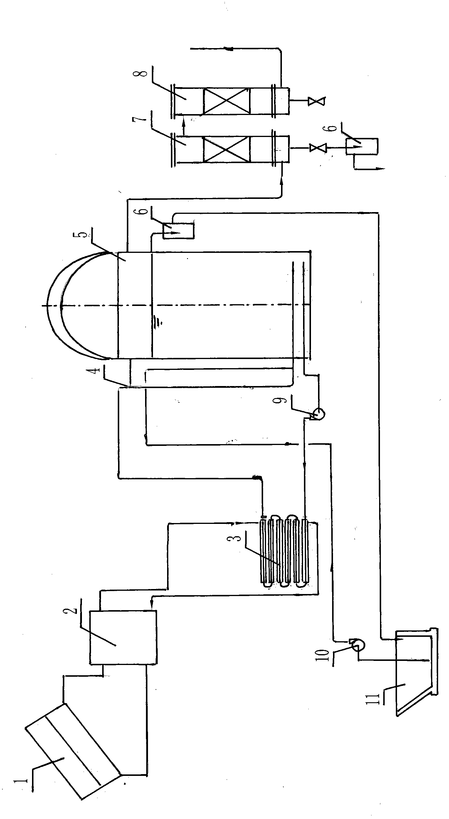 Method for producing methane by means of fermentation with jet mixing technology