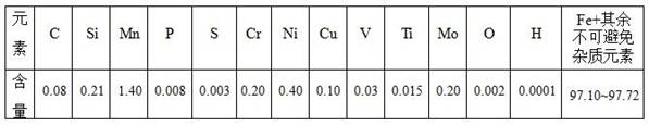 Production method of X80 large-diameter seamless steel pipe with diameter of 1422mm for oil and gas pipeline engineering