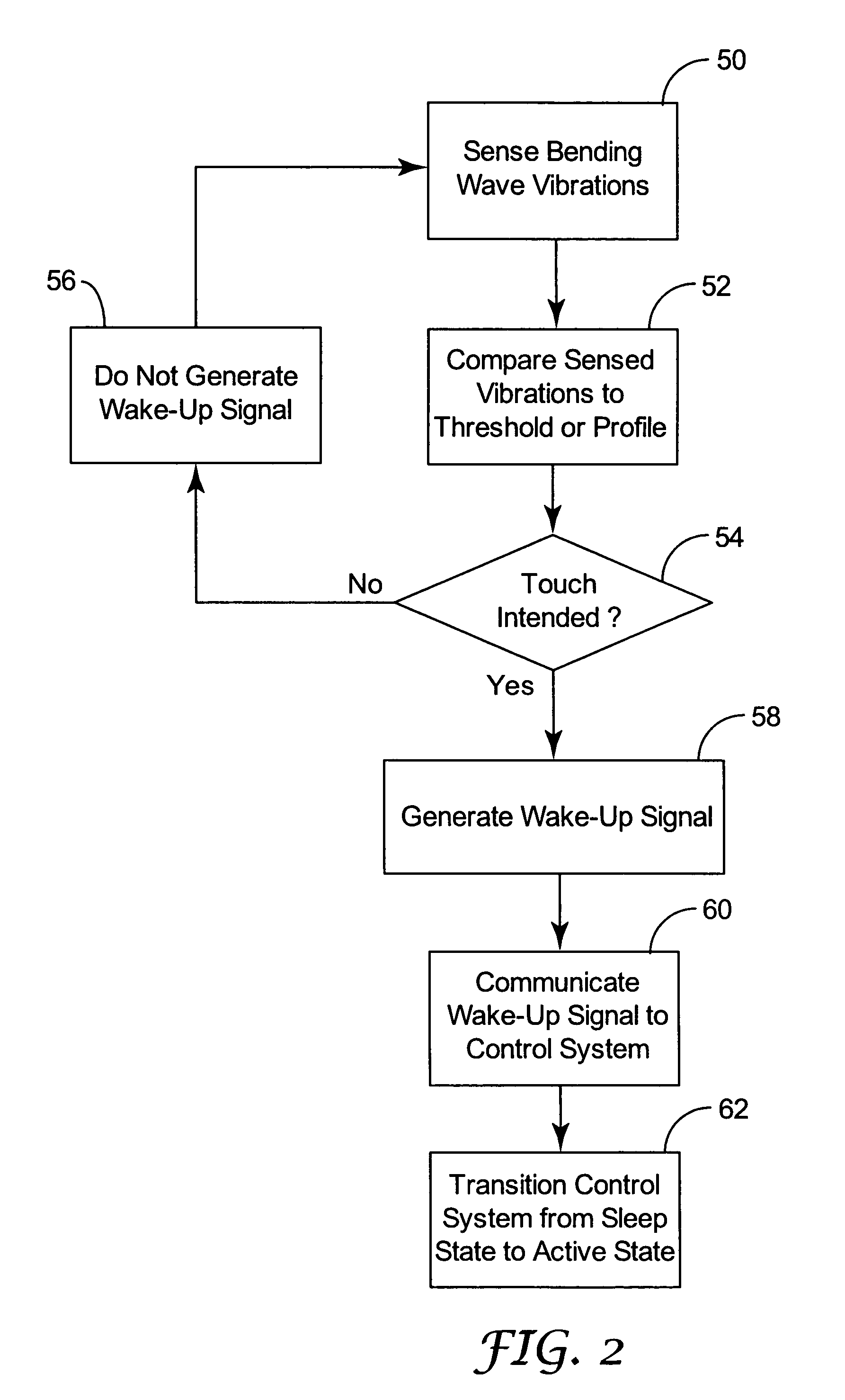 Wake-on-touch for vibration sensing touch input devices