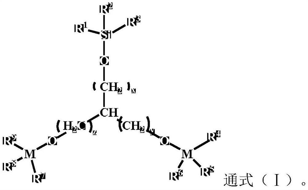 Ethylene oligomerization modification additive and homogeneous catalysis system thereof