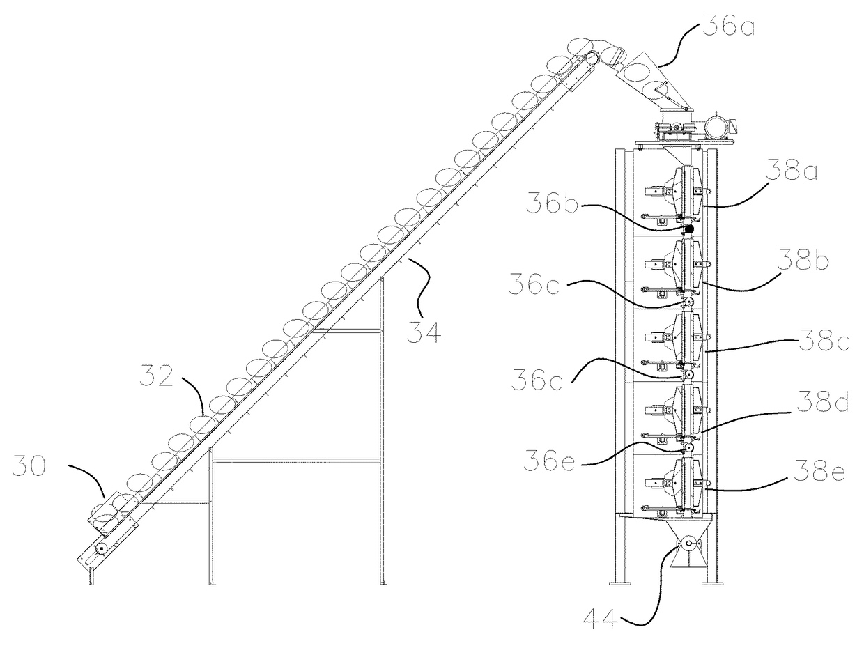 Method for multi-stage cutting and juice pressing