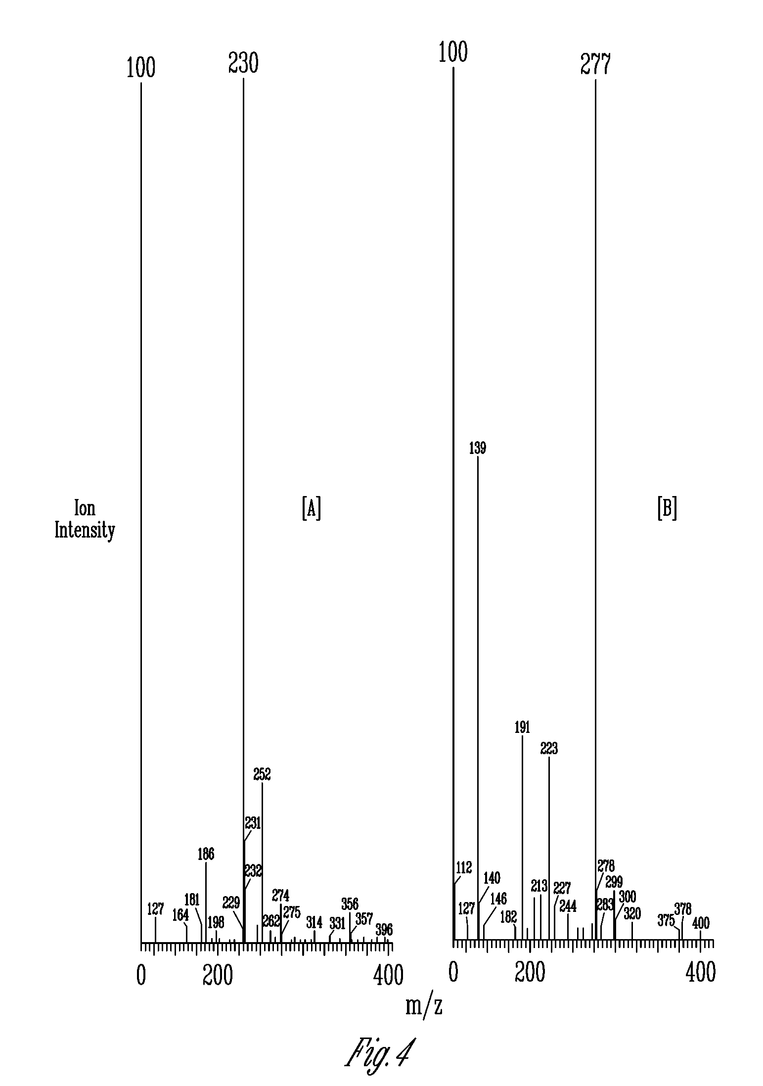 Phytonutrient compositions from mushrooms or filamentous fungi and methods of use