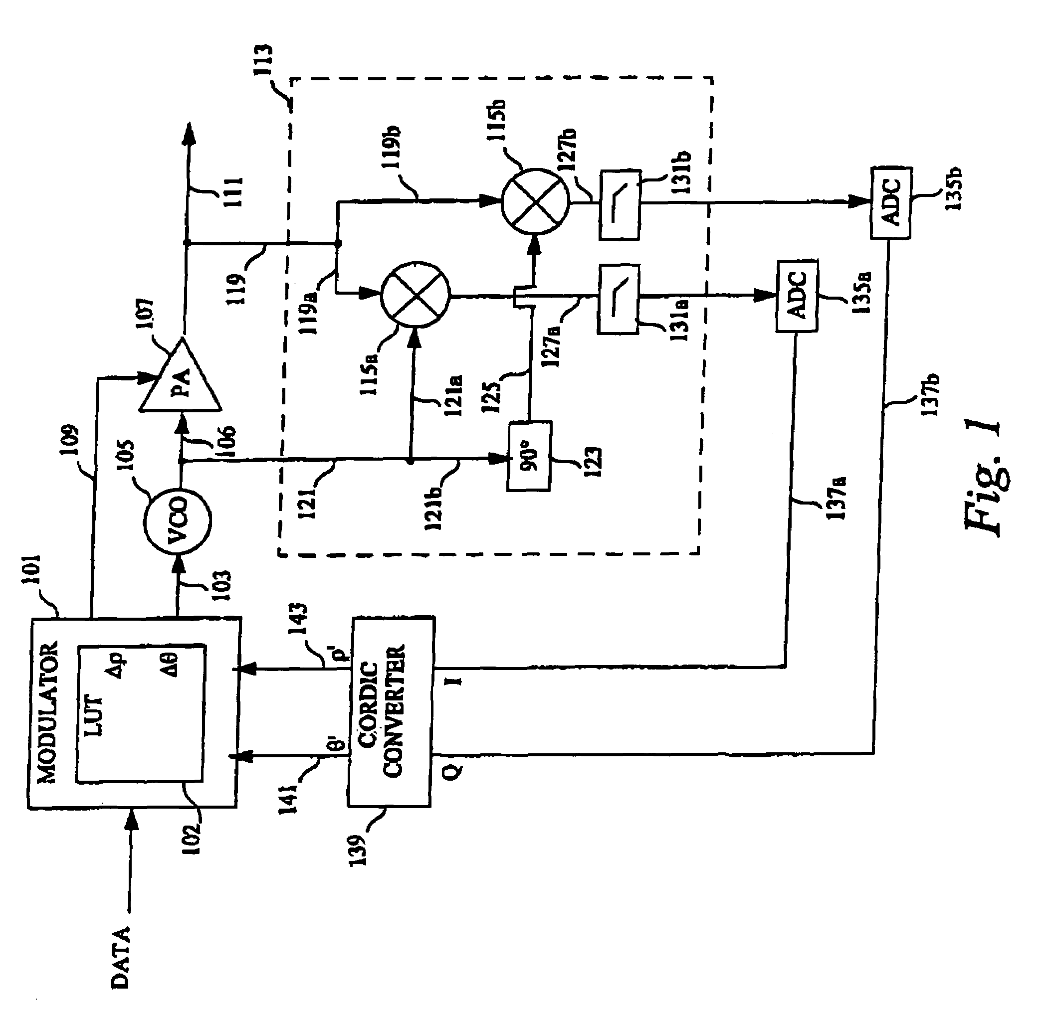 Hybrid polar modulator differential phase Cartesian feedback correction circuit for power amplifier linearization