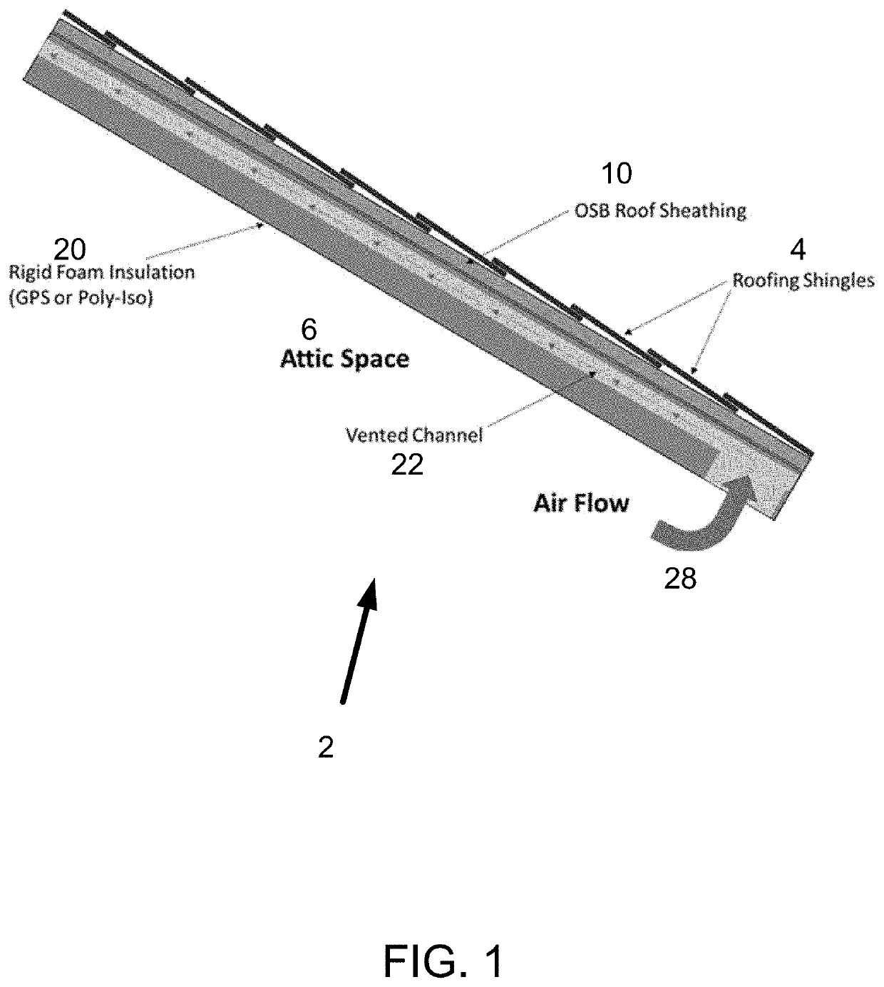 Vented insulated roof sheathing