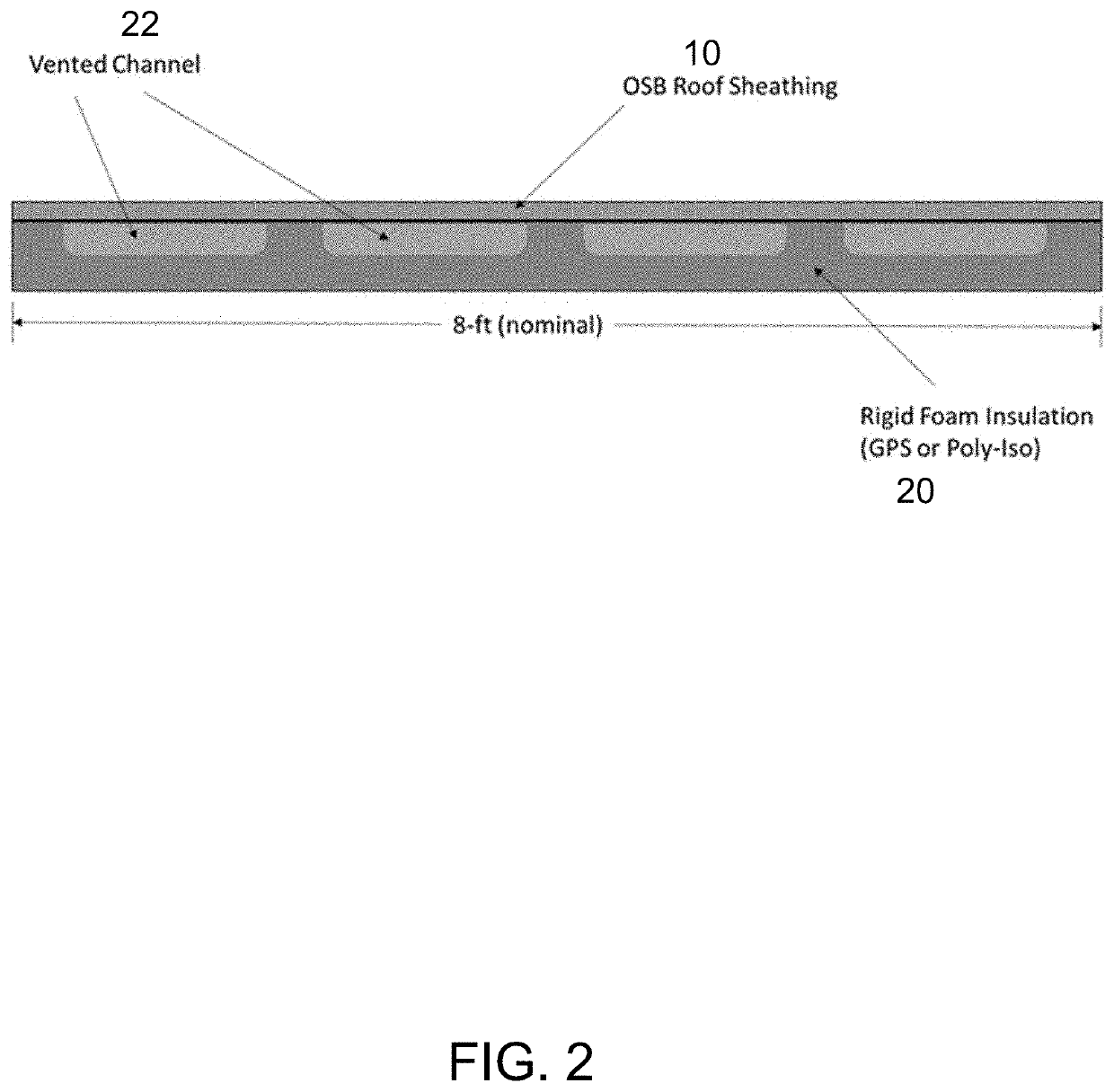 Vented insulated roof sheathing