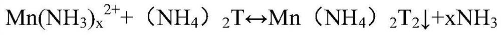 Comprehensive recovery method of waste sodium-ion battery