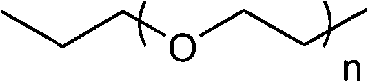 F-triazole ring-polyethylene glycol-metronidazole compound and preparation method thereof