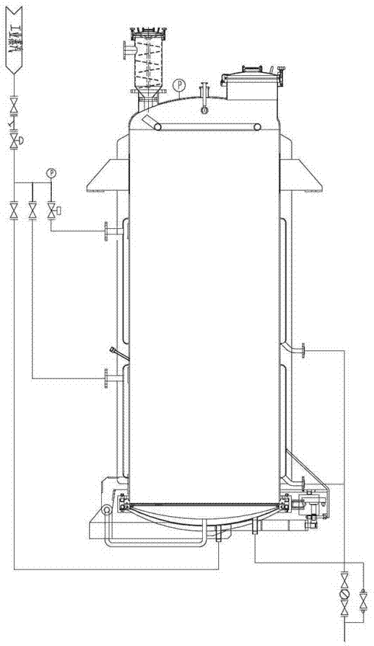 Temperature stability control method during the extraction process of traditional Chinese medicines