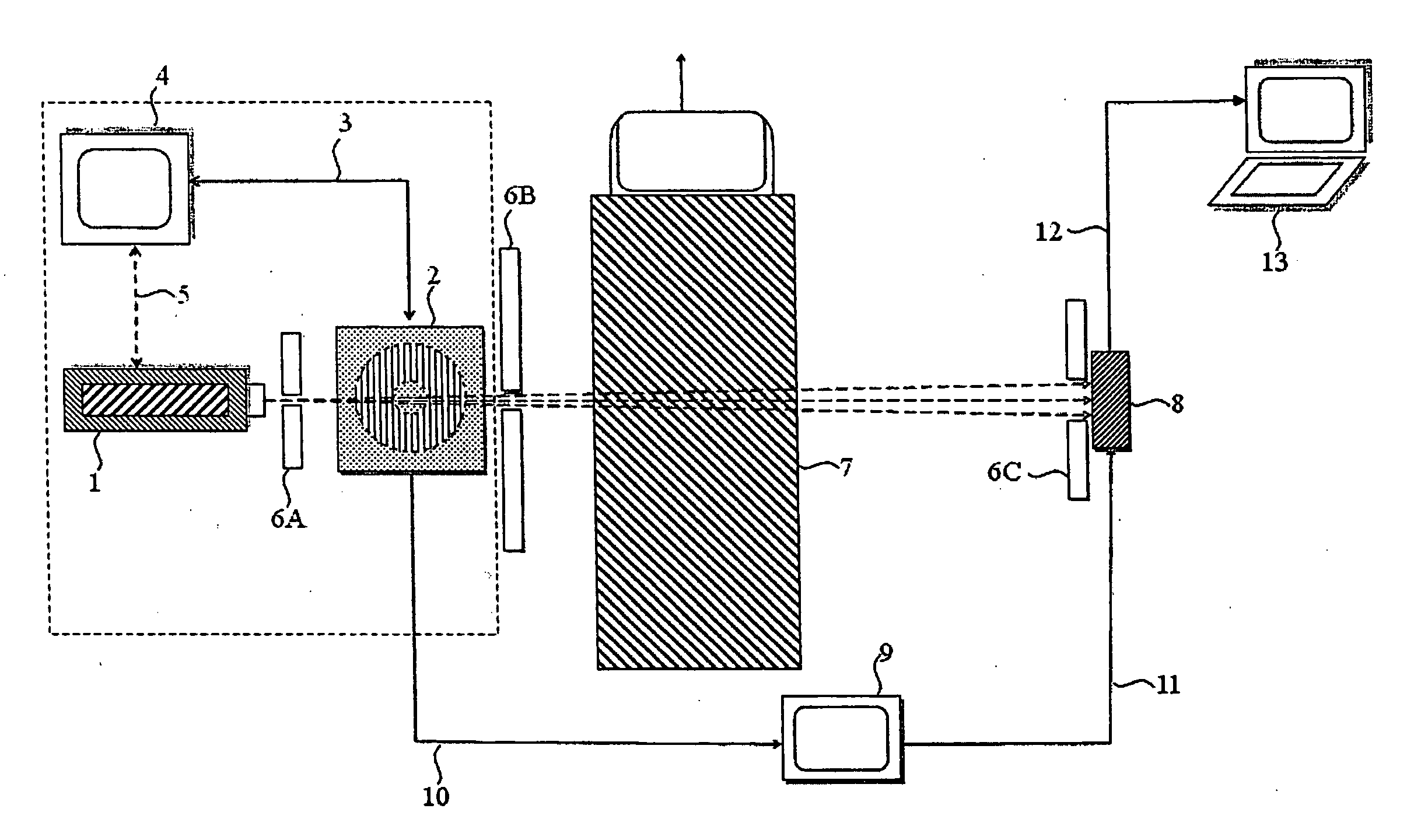 Method for inspecting object using multi-energy radiations and apparatus thereof