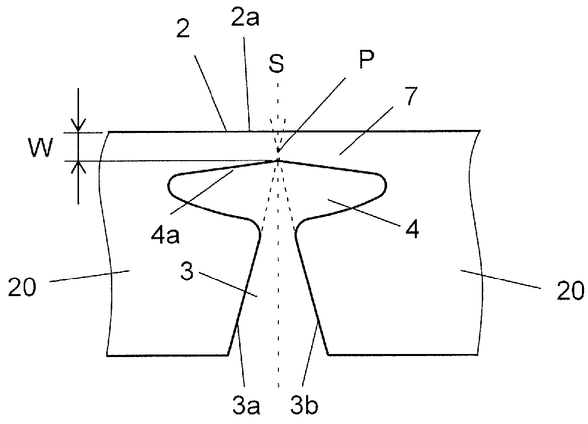 Core material, stator core, and motor provided with stator core