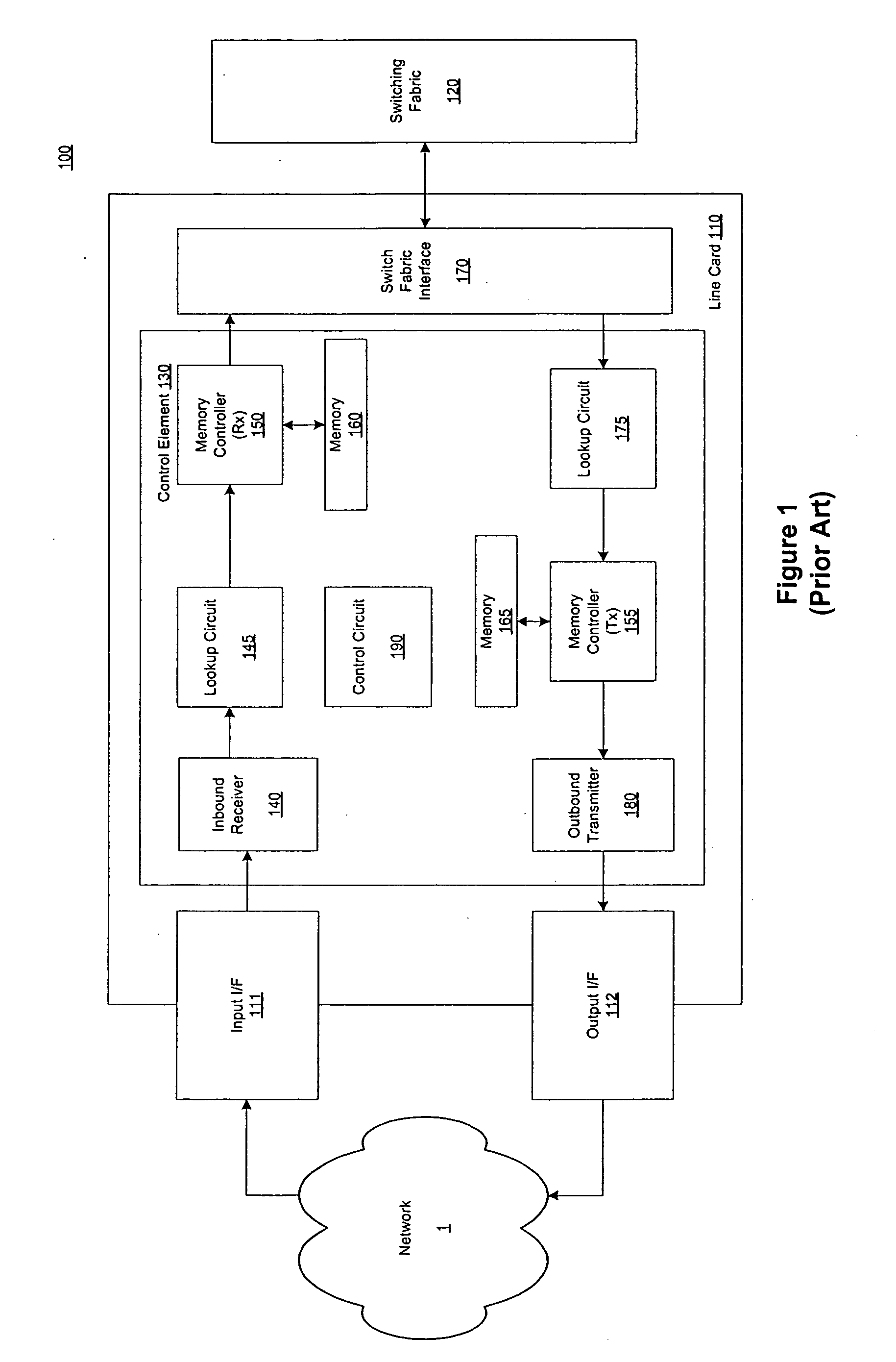 Pipelined packet switching and queuing architecture