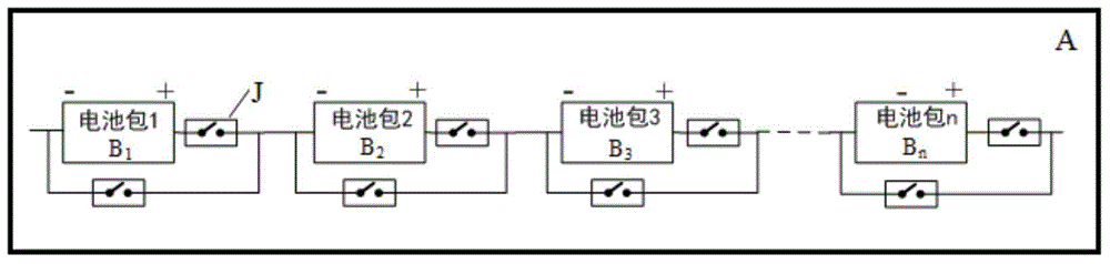 Safety system of electric car battery unit structure, and control method thereof