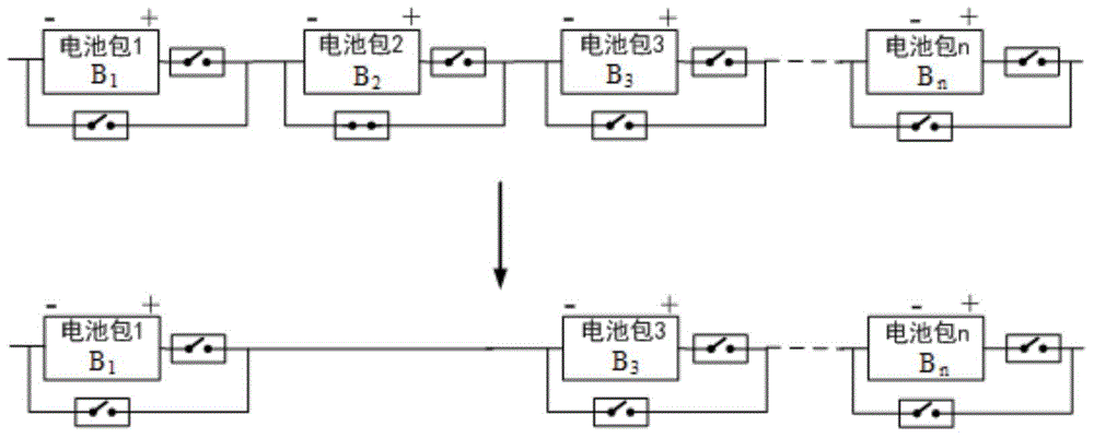 Safety system of electric car battery unit structure, and control method thereof