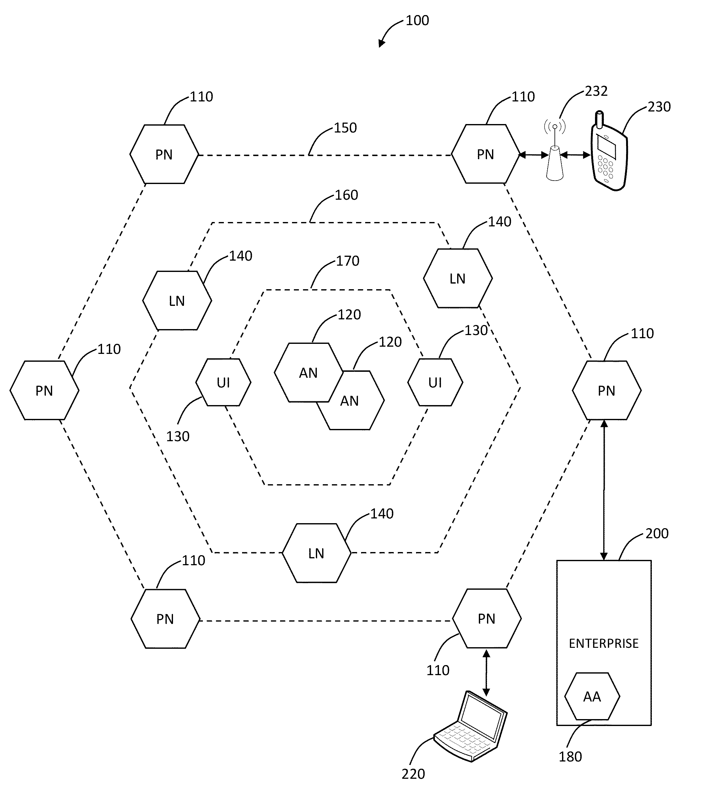 Distributed, multi-tenant virtual private network cloud systems and methods for mobile security and policy enforcement