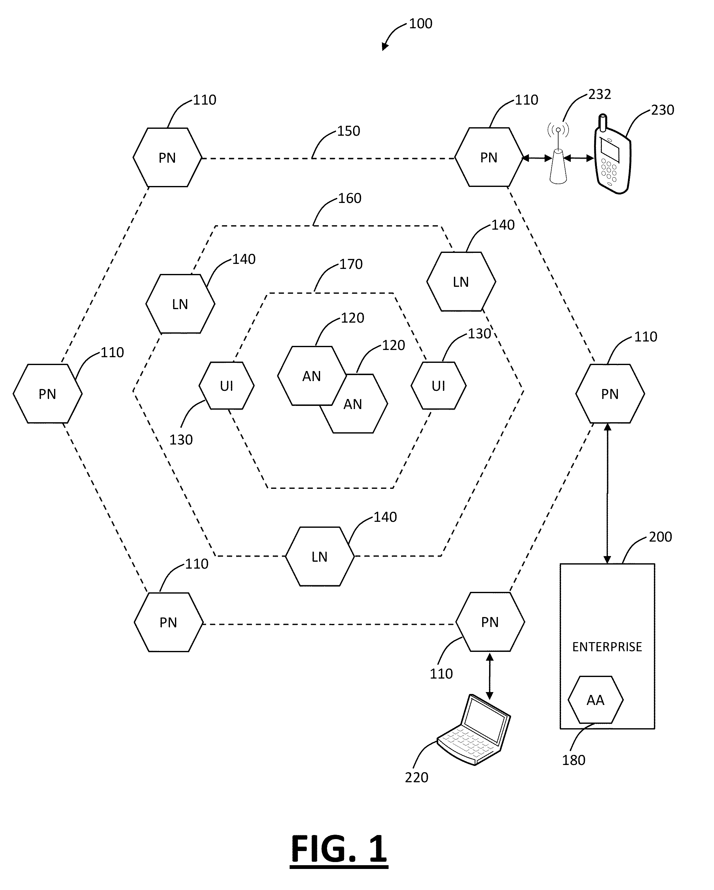 Distributed, multi-tenant virtual private network cloud systems and methods for mobile security and policy enforcement