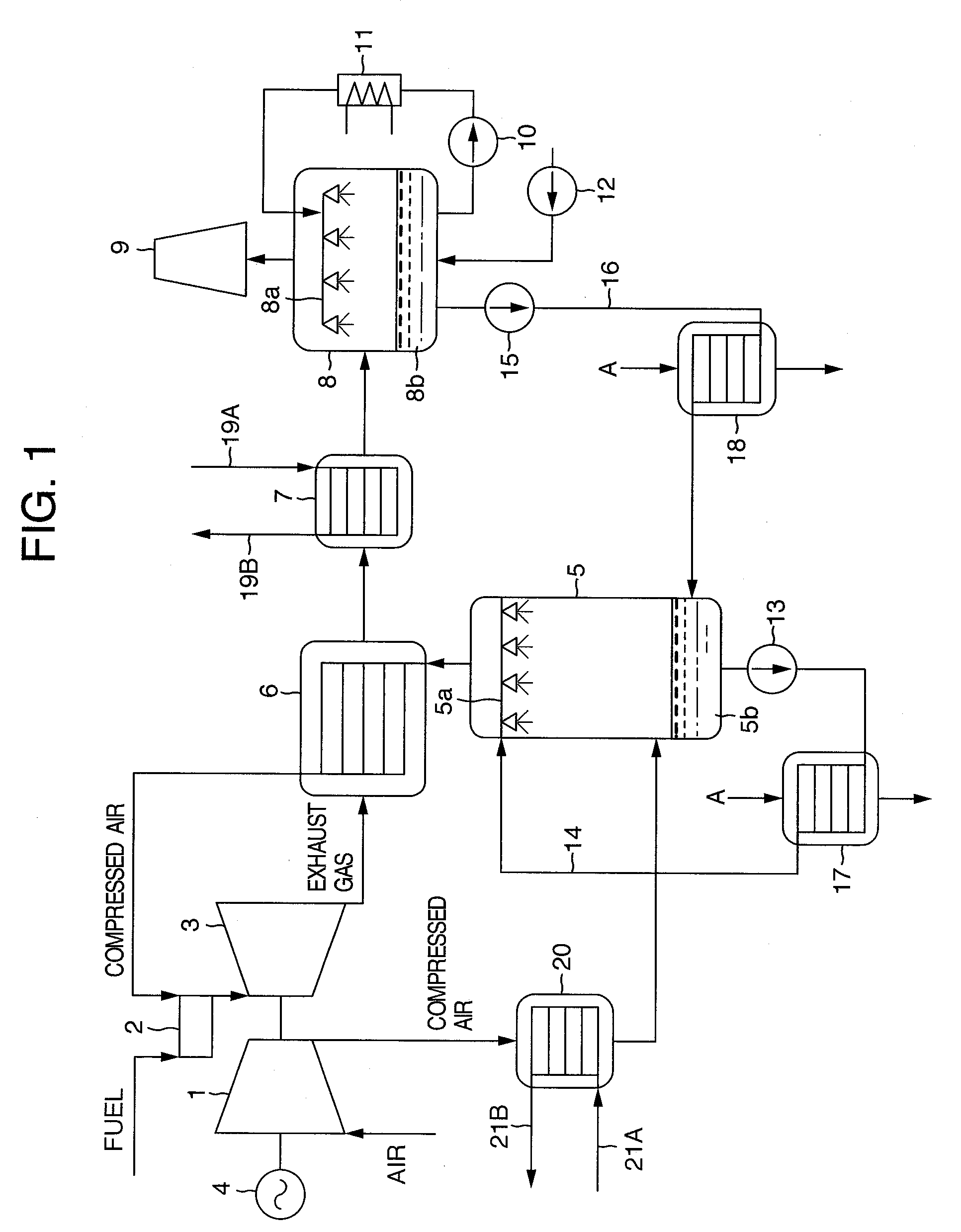 High humidity gas turbine equipment