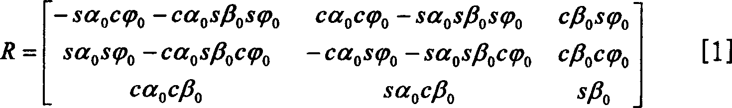 Star sensor online aligning method based on weng model