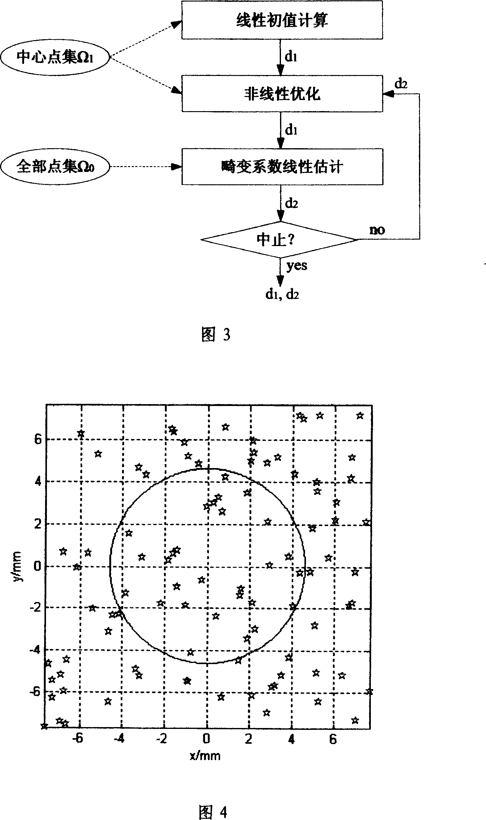 Star sensor online aligning method based on weng model