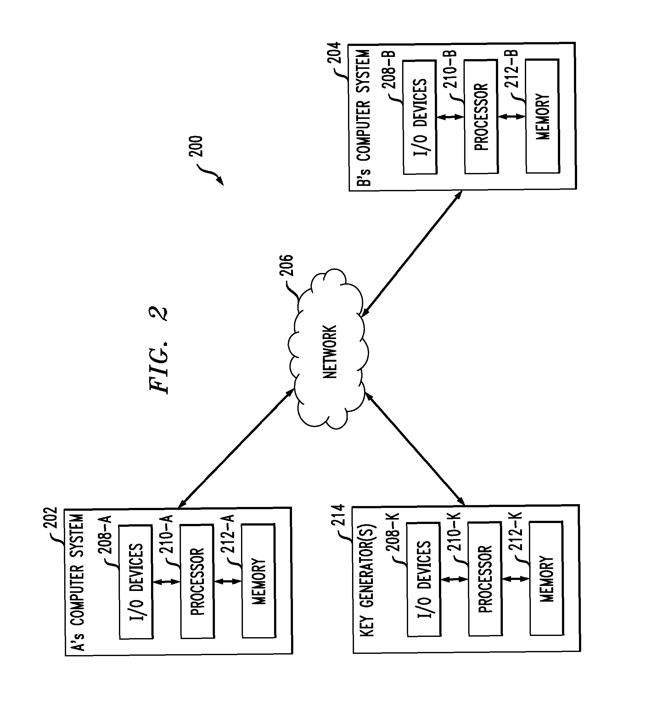 Identity based authenticated key agreement protocol