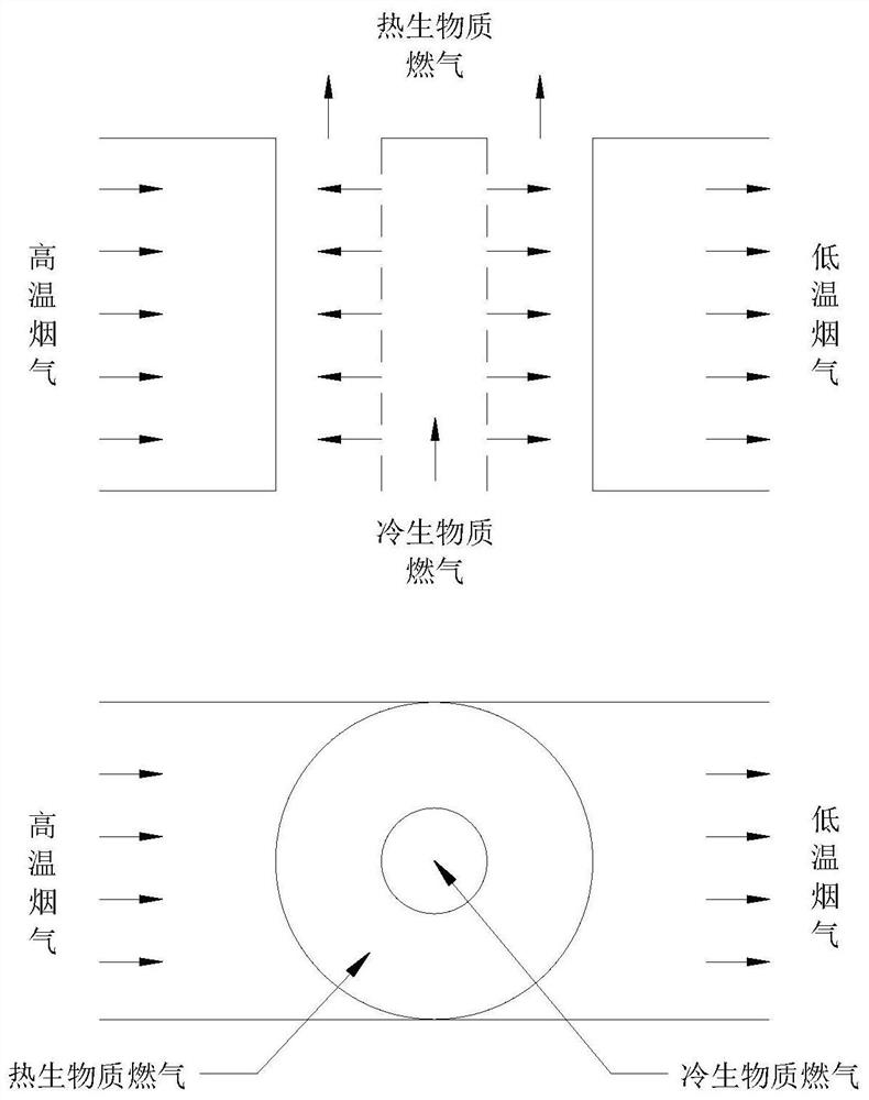 A special biomass combustion system and process for ceramic roller kiln