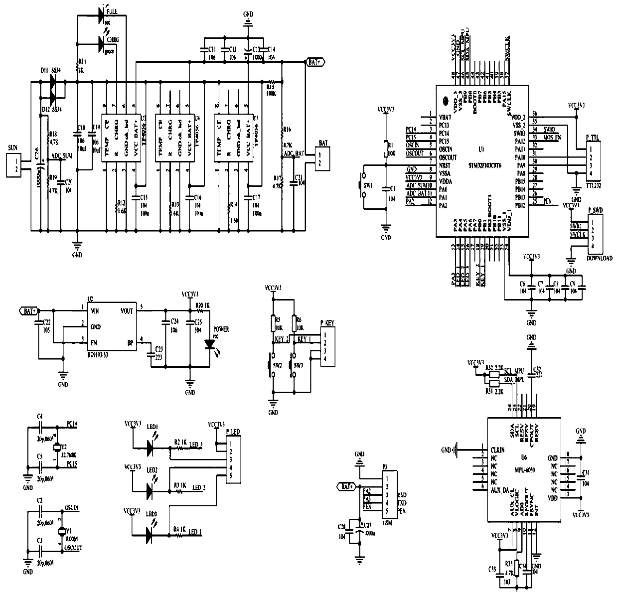 Pole gradient detection system and method