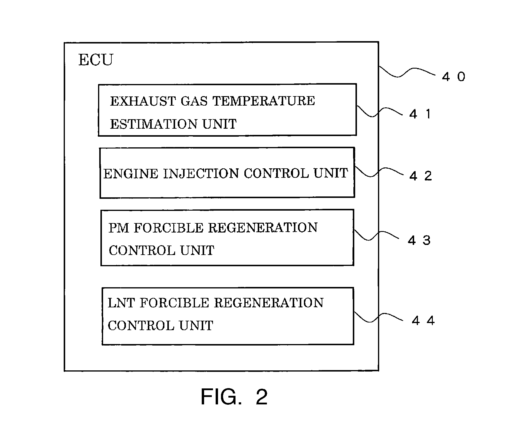 Exhaust gas purification device