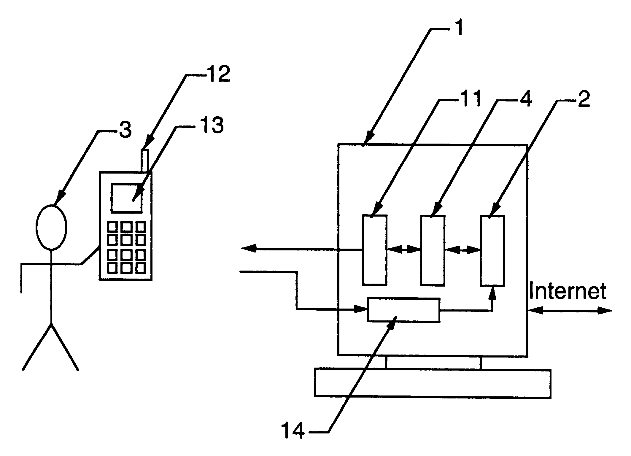 Portable high speed internet device integrating cellular telephone and palm top computer