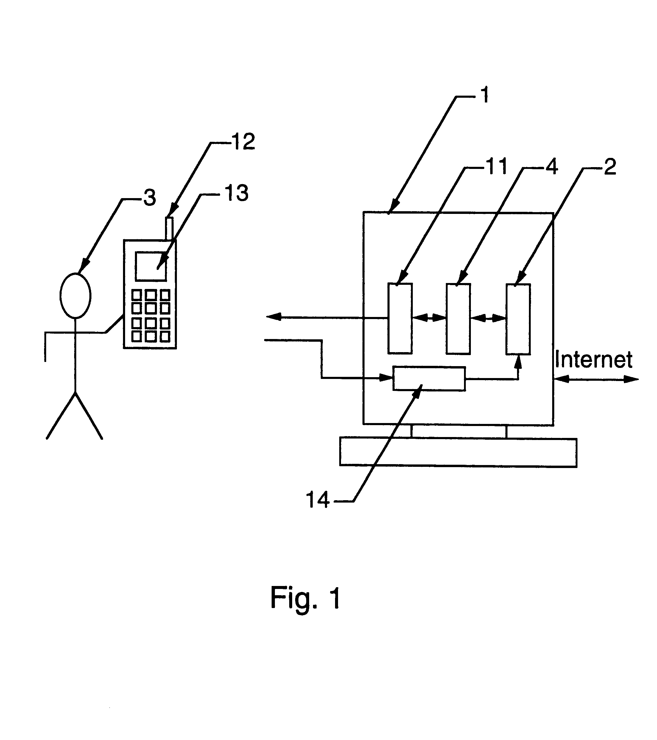 Portable high speed internet device integrating cellular telephone and palm top computer