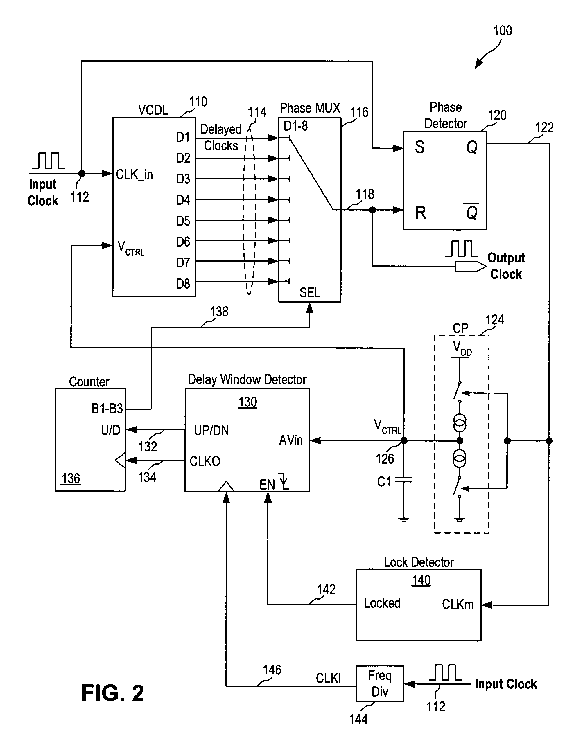 Adaptive frequency variable delay-locked loop