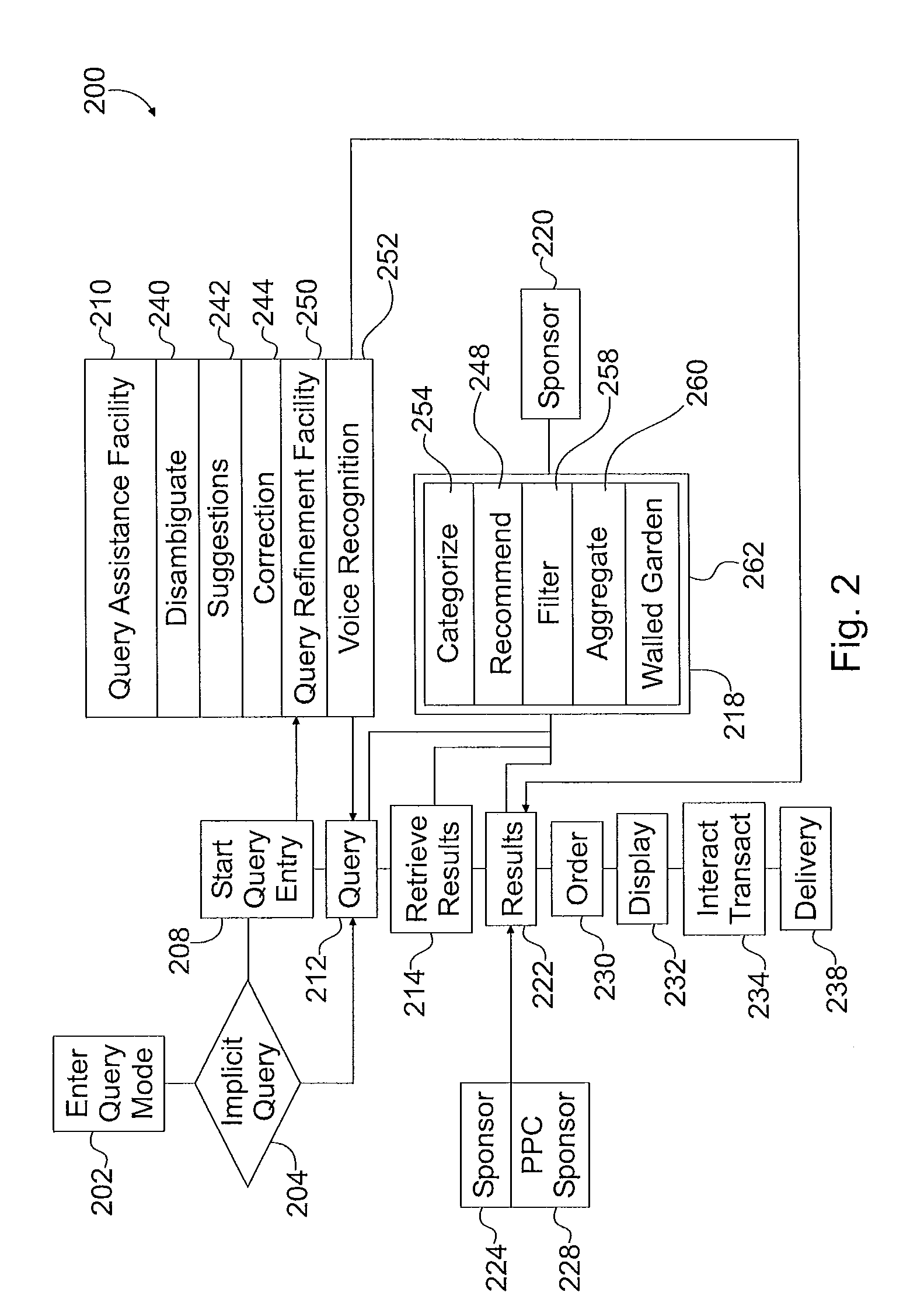 Contextual Mobile Content Placement on a Mobile Communication Facility