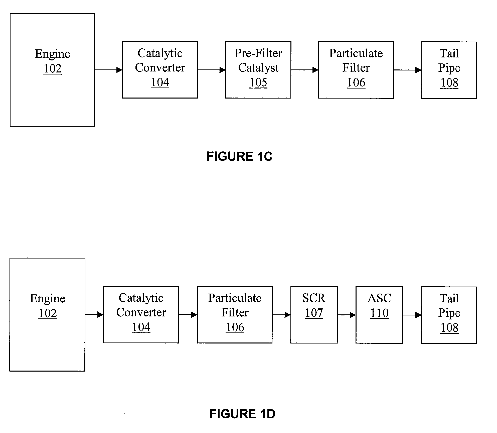 Platinum-Bismuth Catalysts For Treating Engine Exhaust