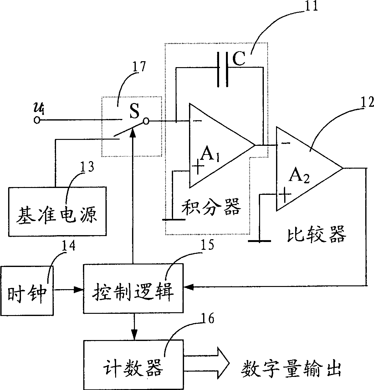 Integrating A/D convertion method and its A/D converter