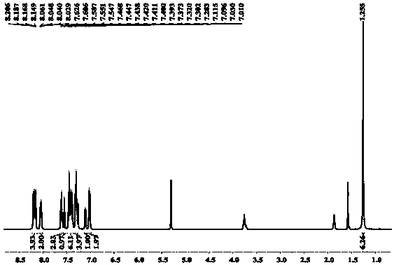 Fluorene derivative and electronic device