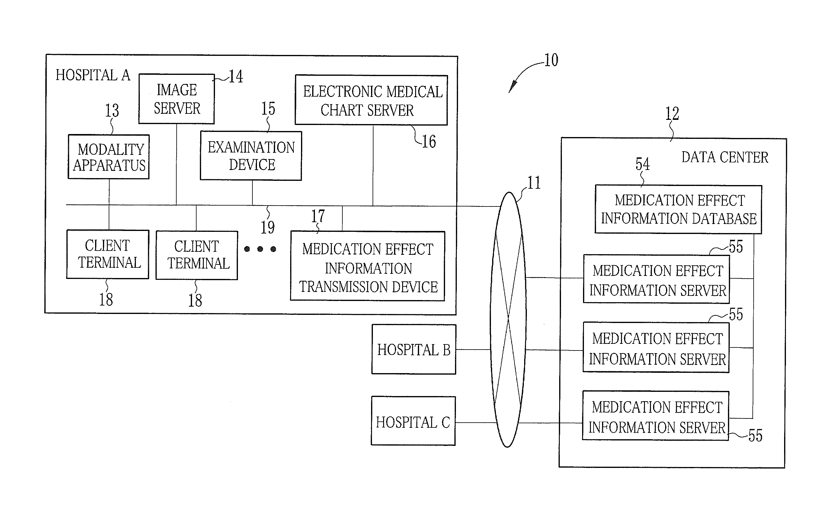 Medication effect prediction system and control method thereof