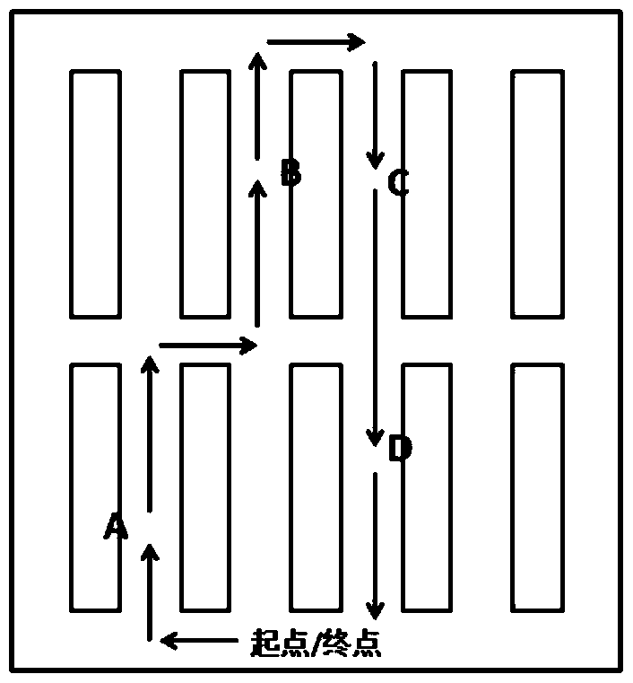 A kind of intelligent sowing equipment and its control method