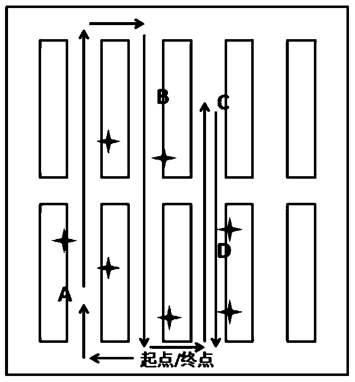 A kind of intelligent sowing equipment and its control method