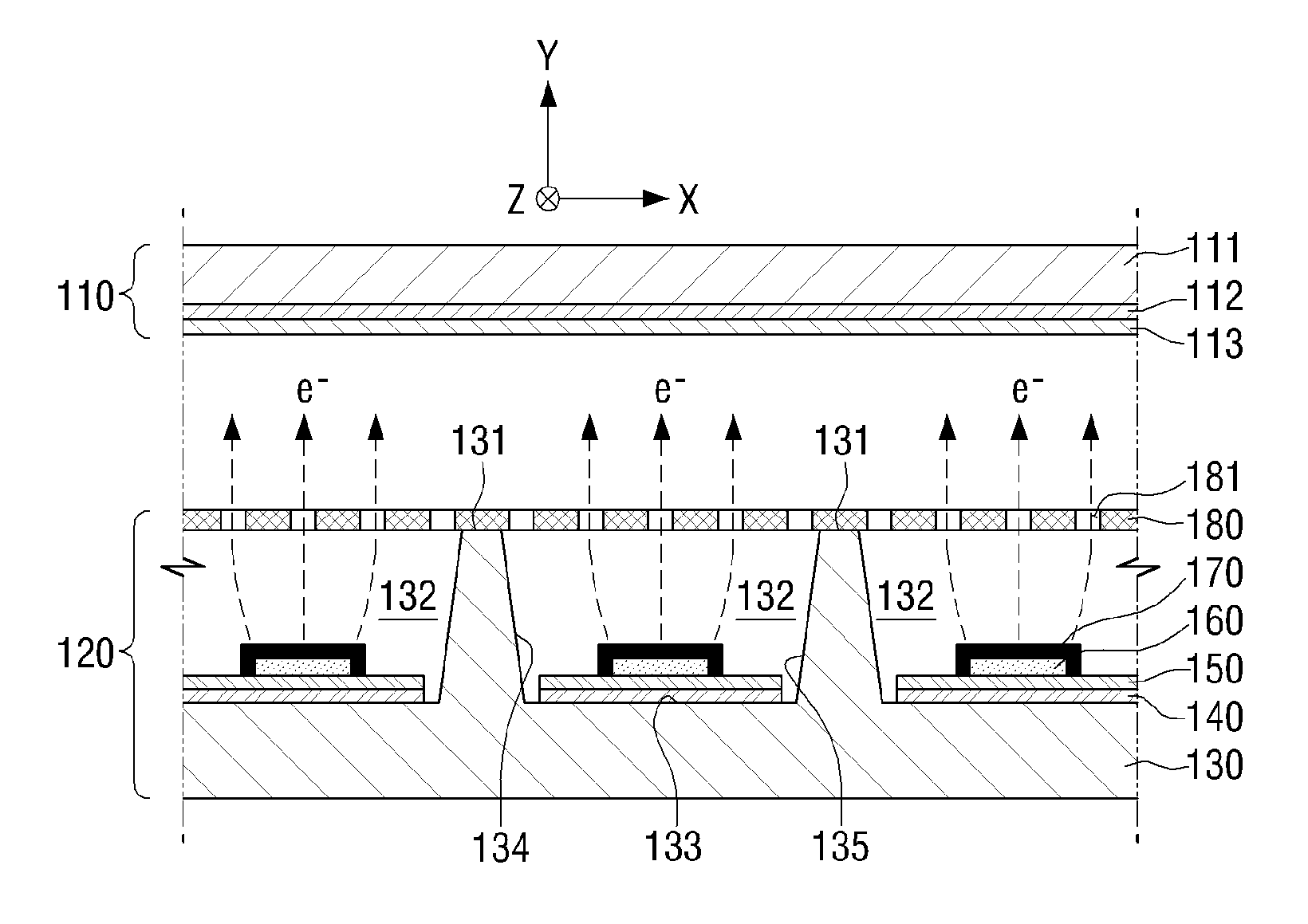 Field emission panel, liquid crystal display and field emission display having the same