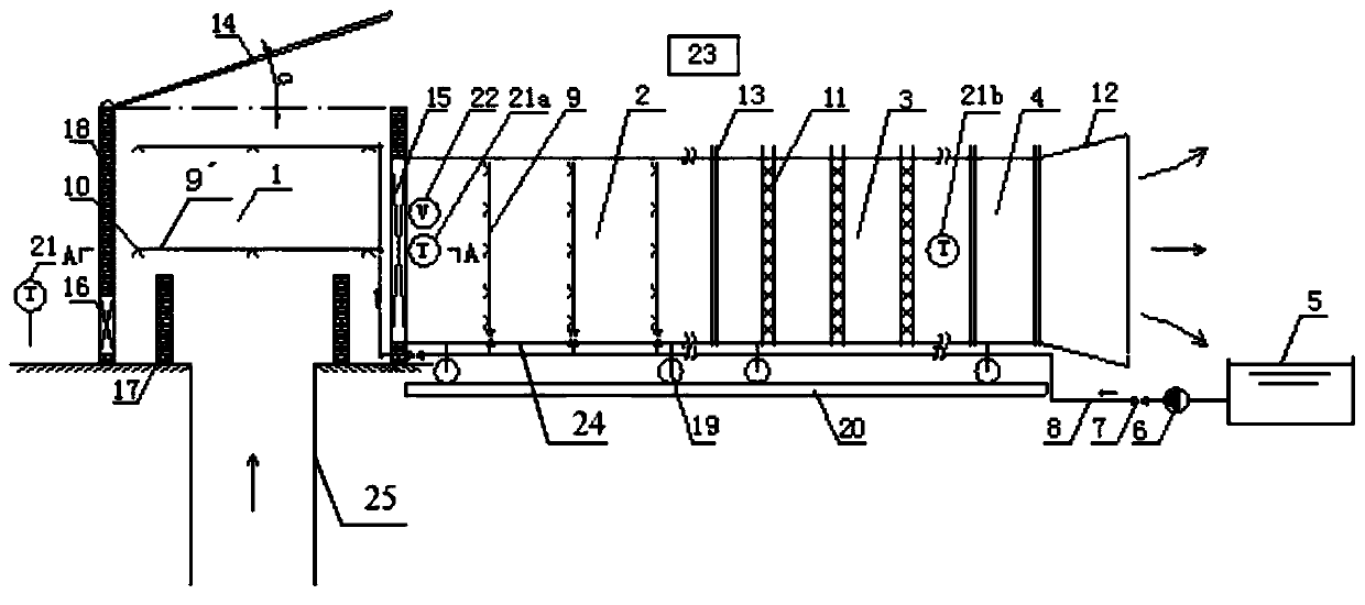 A dehumidification method capable of eliminating the phenomenon of white smoke at the return air wellhead