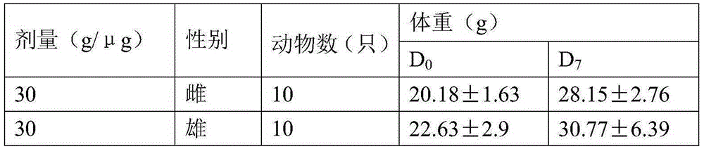 Pain-alleviating traditional Chinese medicine composition and application thereof