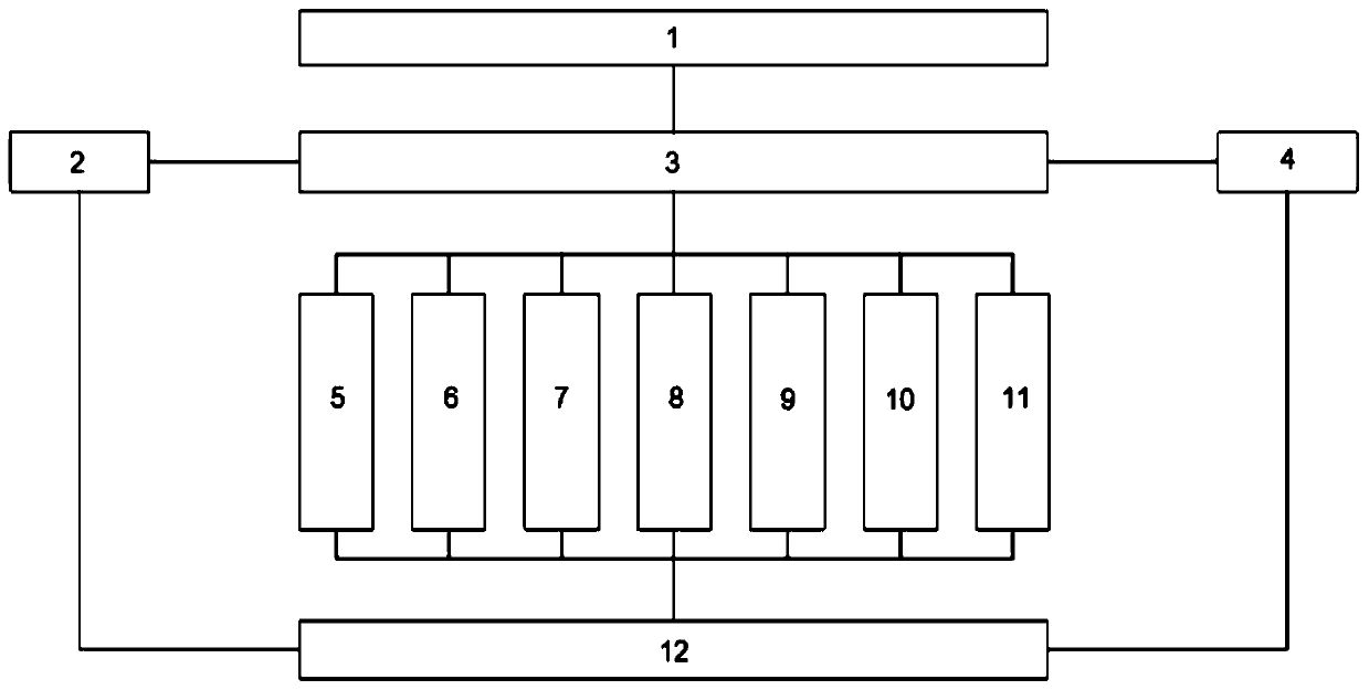 Minitype gas turbine generator wellhead shale gas supply device control system