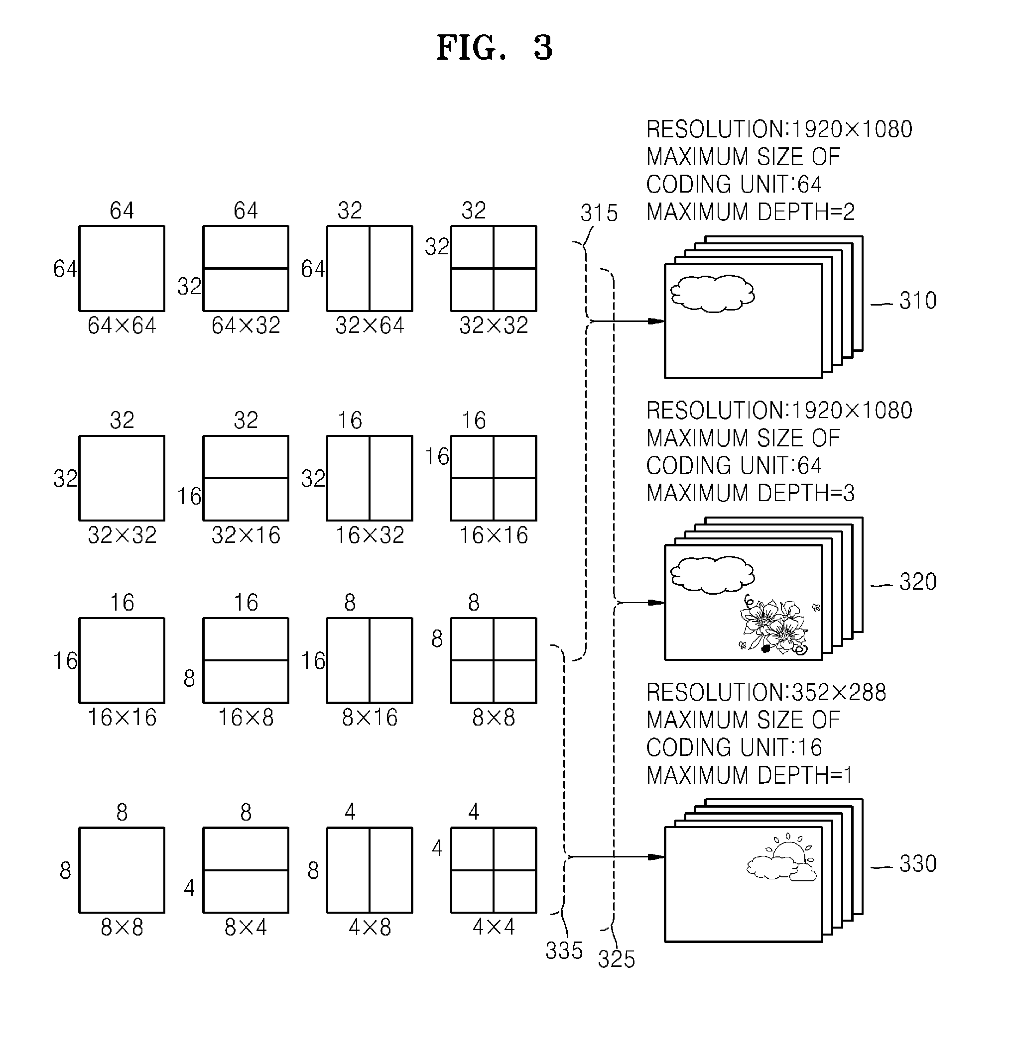 Method and apparatus for hierarchical data unit-based video encoding and decoding comprising quantization parameter prediction