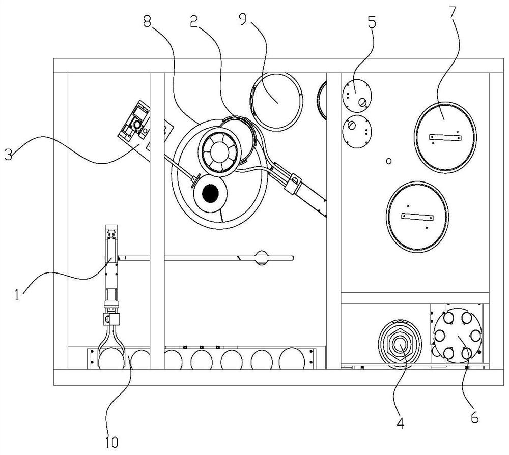 Full-automatic food processing system