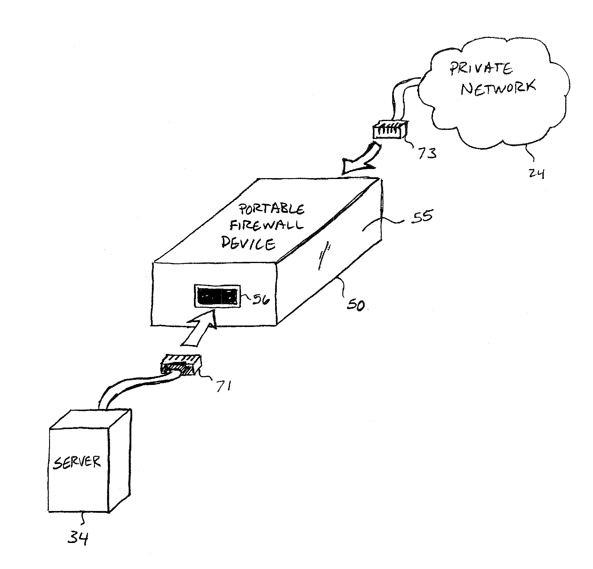 Portable firewall