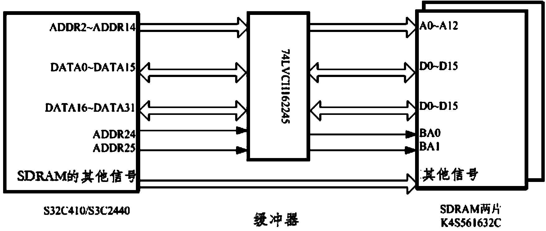 Data communication server