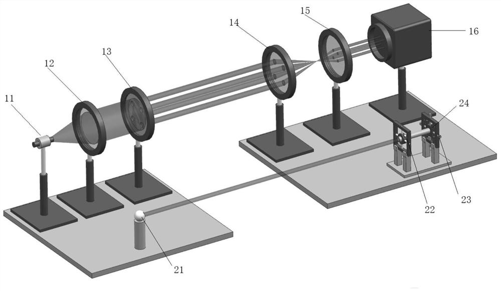 Large-aperture large-field-of-view telescope system built-in measurement device and measurement method thereof