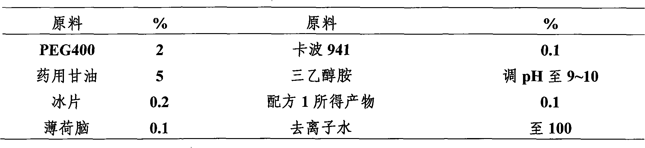 Plant extract composition for killing fungi, preparation method thereof and application in preparing antifungal products