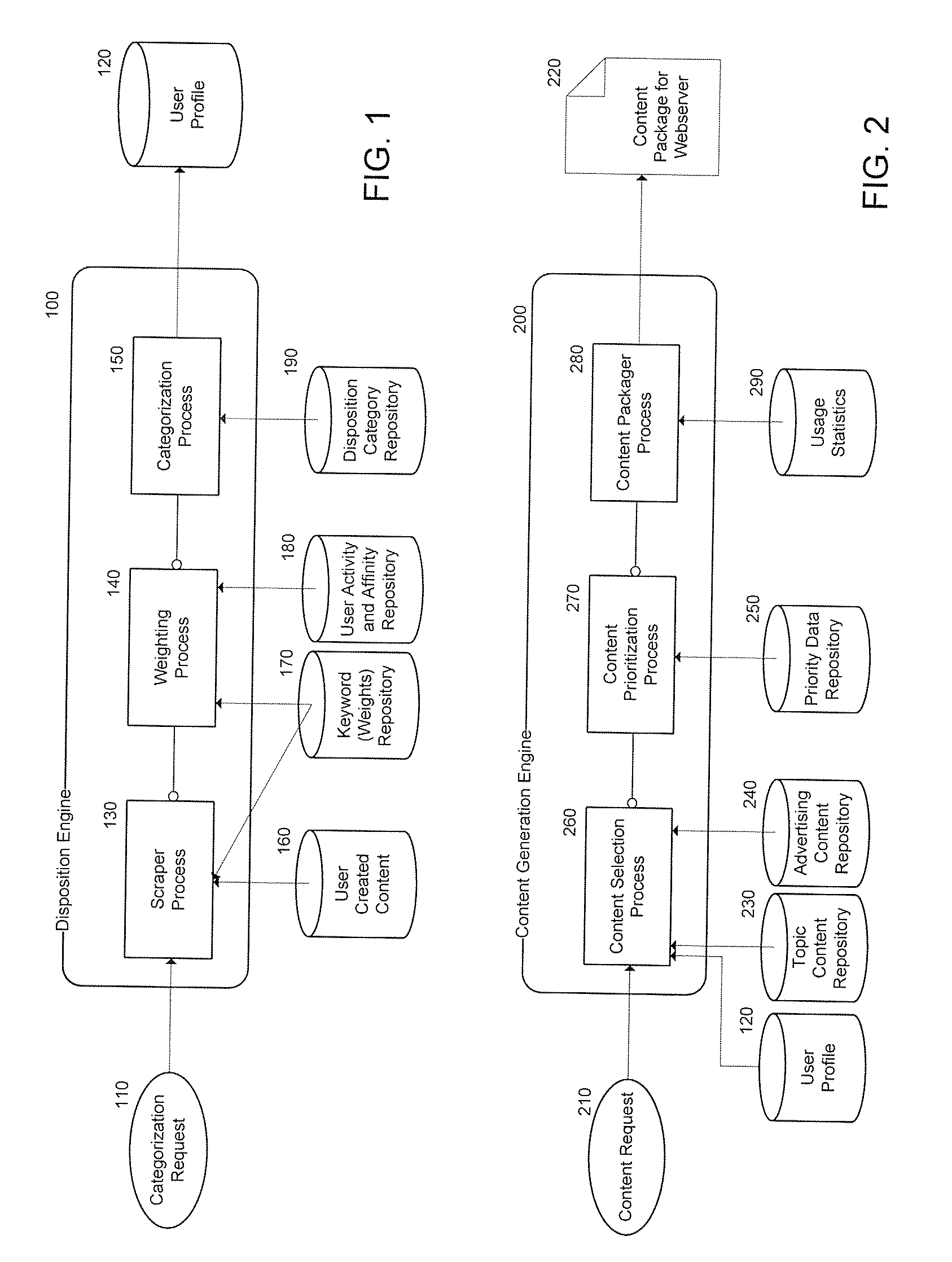 System and method for providing medical disposition sensitive content