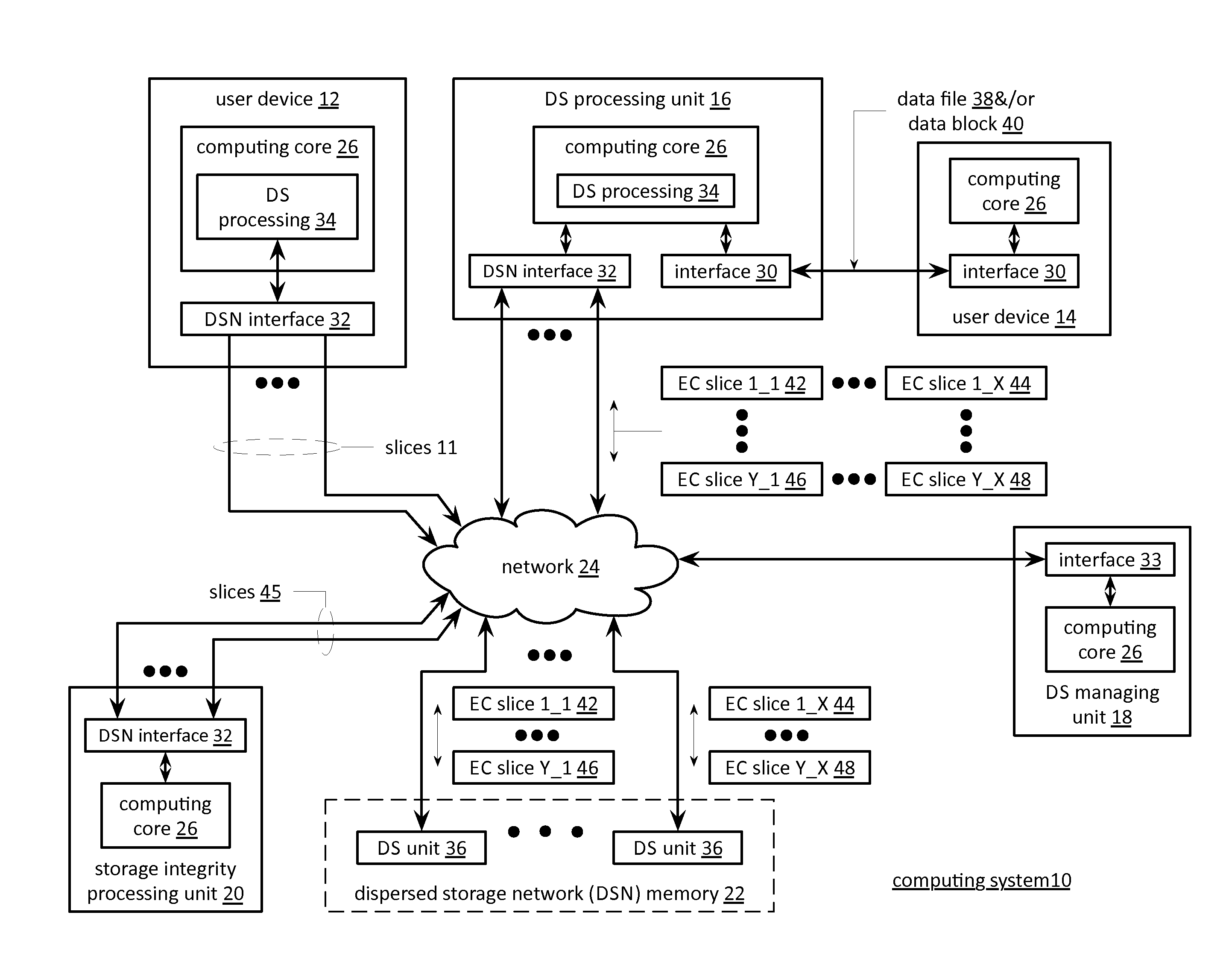 Configuring a generic computing device utilizing specific computing device operation information