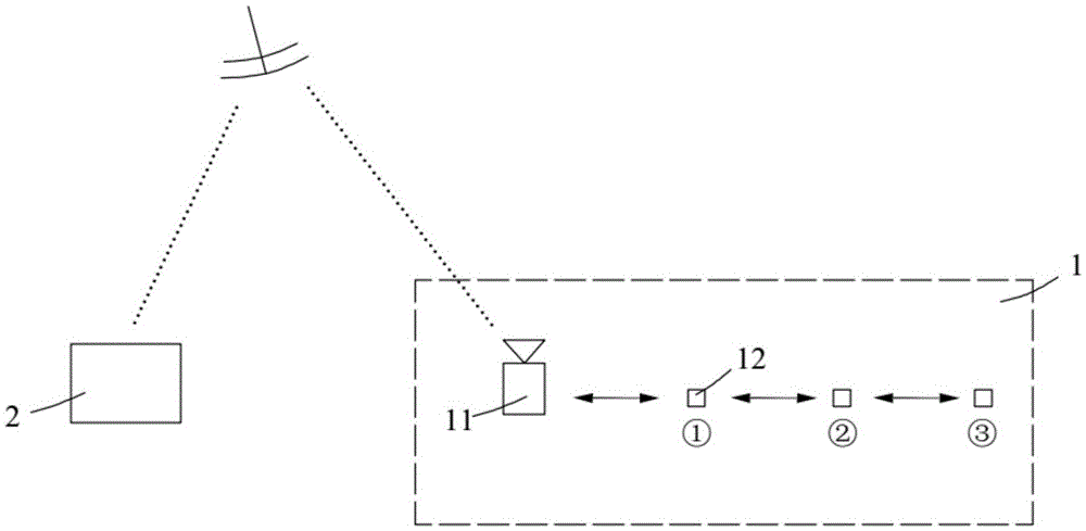 Satellite communication support system for outdoor group activity