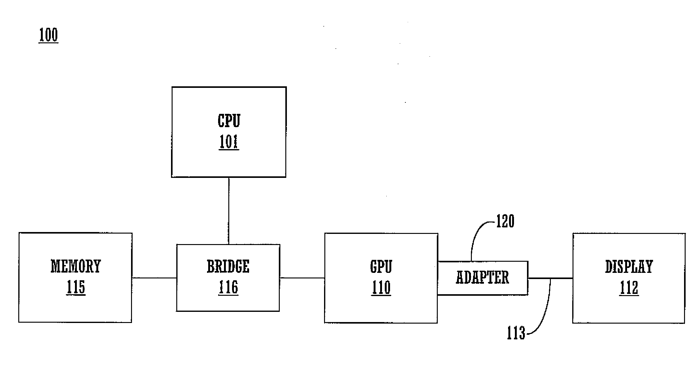 Controlled impedance display adapter